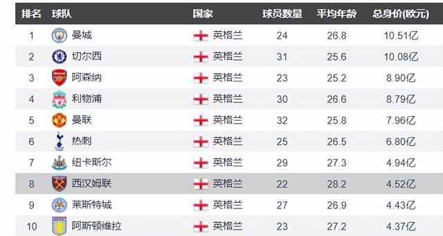 本片按照曾在亚特兰年夜、悉尼、雅典和北京等多届残奥会上取得多枚小我、集体金牌的，被誉为港版“阿甘”的喷鼻港活动员苏桦伟的真人真事改编，成年后的苏桦伟一角由他本人扮演。                                  　　苏桦伟自小得了眼黄疸病，成长中又罹患弱听、痉挛症等病，年夜脑与四肢举动极难调和，父（张国柱）、母（潘虹）很是担忧他的将来，但他十分酷爱跑步。十岁时，苏桦伟碰到义务执教喷鼻港残疾田径活动员的潘健吕，命运得以改